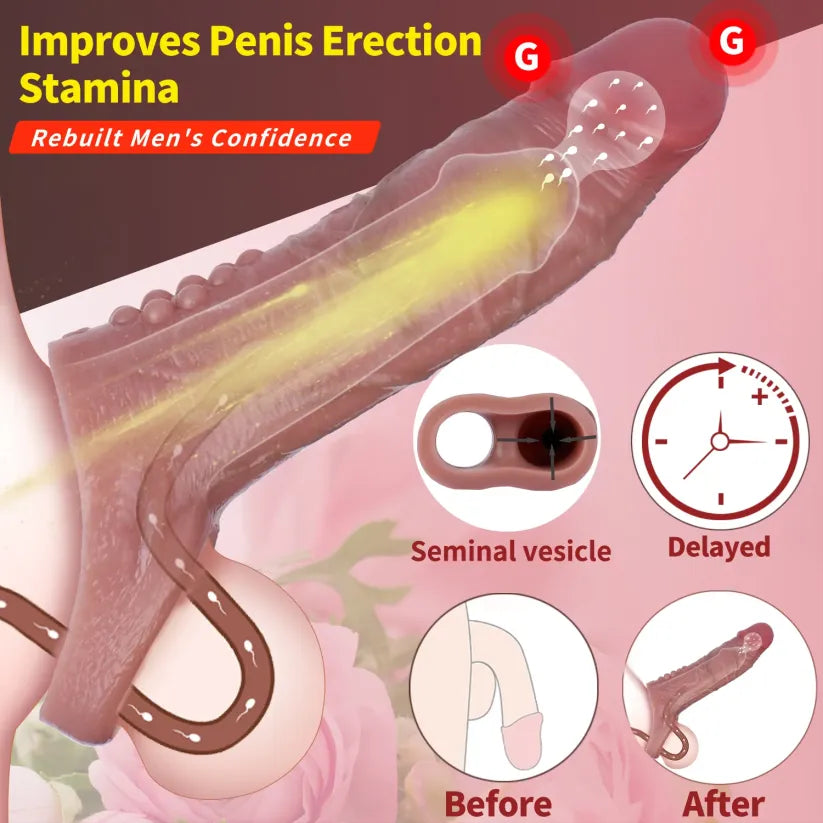 Zev 6.6“x1.7” Premium Comfort-Fit Penis Extender Sleeve | Ultra-Realistic Feel